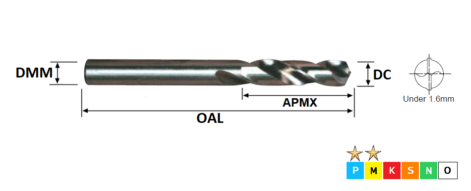 1.4mm HSS-Co Stub Drill DIN1897